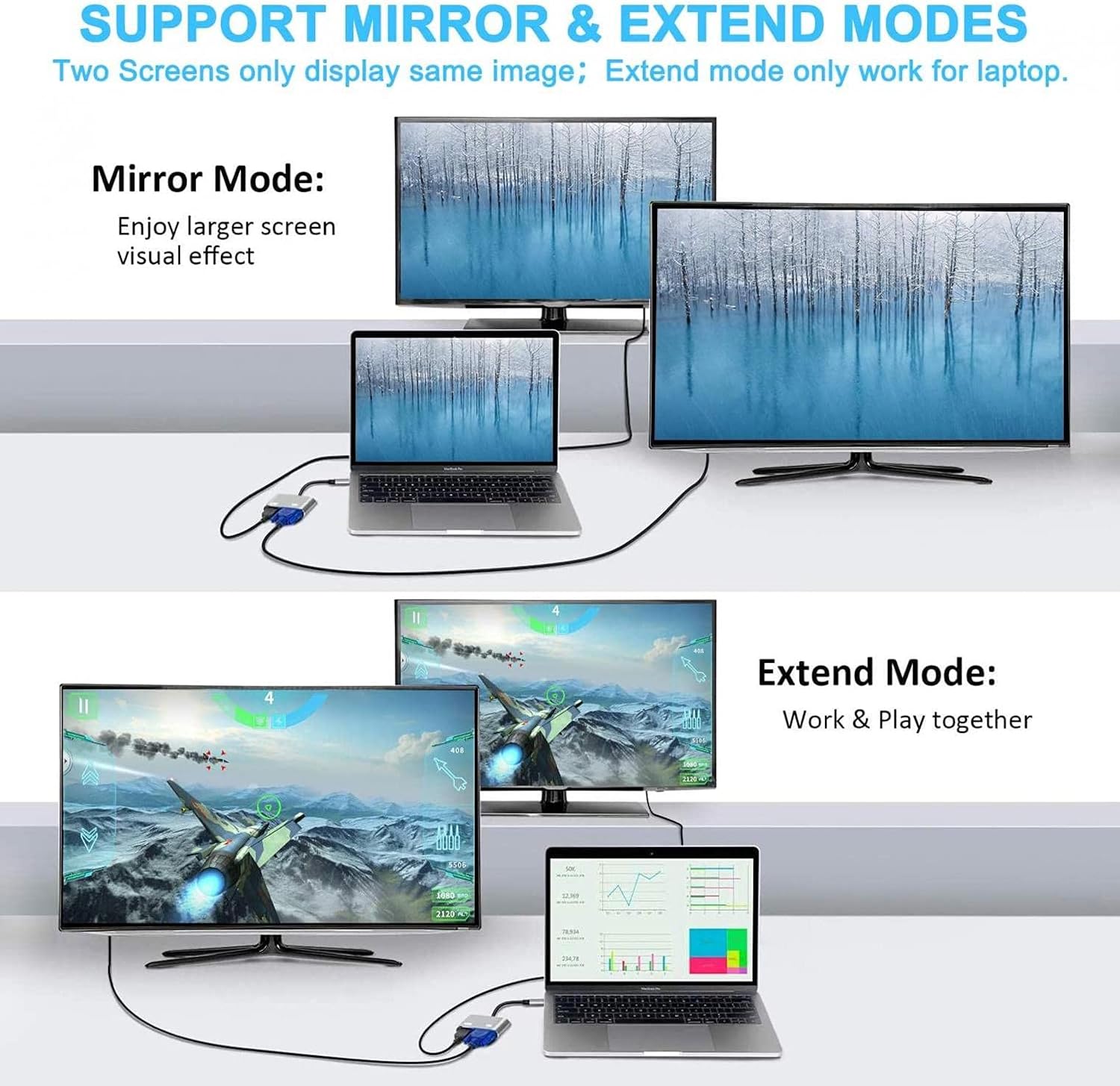 USB-C to HDMI VGA Adapter Type-C to Dual Video TV Video Hub for Galaxy Z Flip 3, Z Fold 3 5G