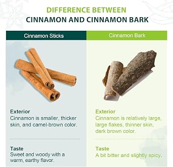 Soeos Cinnamon Sticks, 16 oz (454g), 3.5 Length, 100% Raw, Non-GMO, Kosher Certified, Whole Cinnamon Sticks Seasoning Spice for Coffee, Baking, Cooking and Beverages