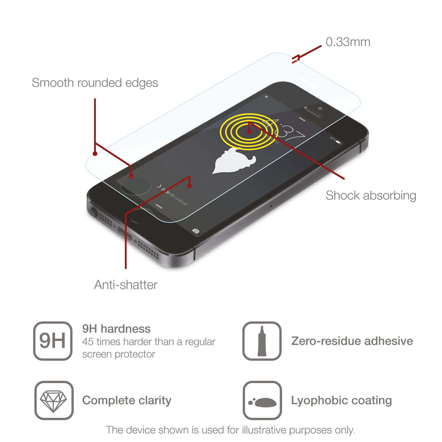 Recensione] Pellicola protettiva Mediadevil MagicScreen Crystal Clear