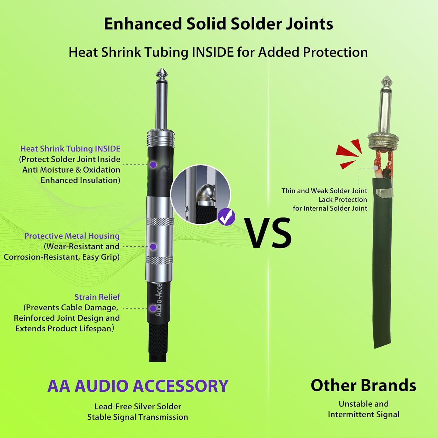 12 AWG OFC Speaker Cable 1/4 Inch 6.6ft Nylon Braided, Kevlar-Reinforced, Noiseless Design Triple(2 OFC&Al-Foil)Shielded Guitar Amp Head to Cabinet Cable for Marshall Boss Cab&Head - Image 5