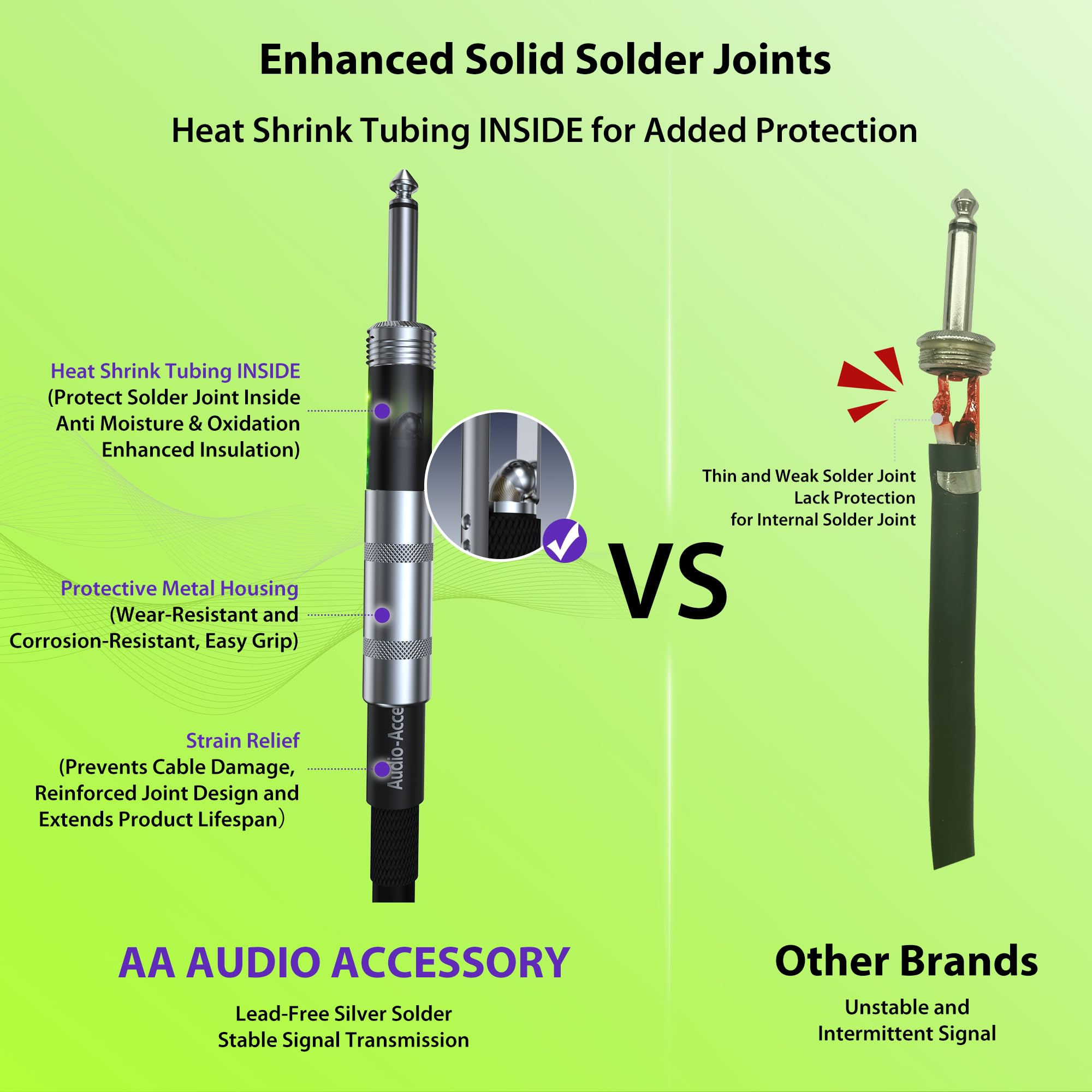 AA AUDIO ACCESSORY Cable de altavoz de 12 AWG de 1/4 de pulgada y 15 pies [diseño silencioso – doble OFC de cobre trenzado blindado] Cable de altavoz trenzado de nailon reforzado con Kevlar para