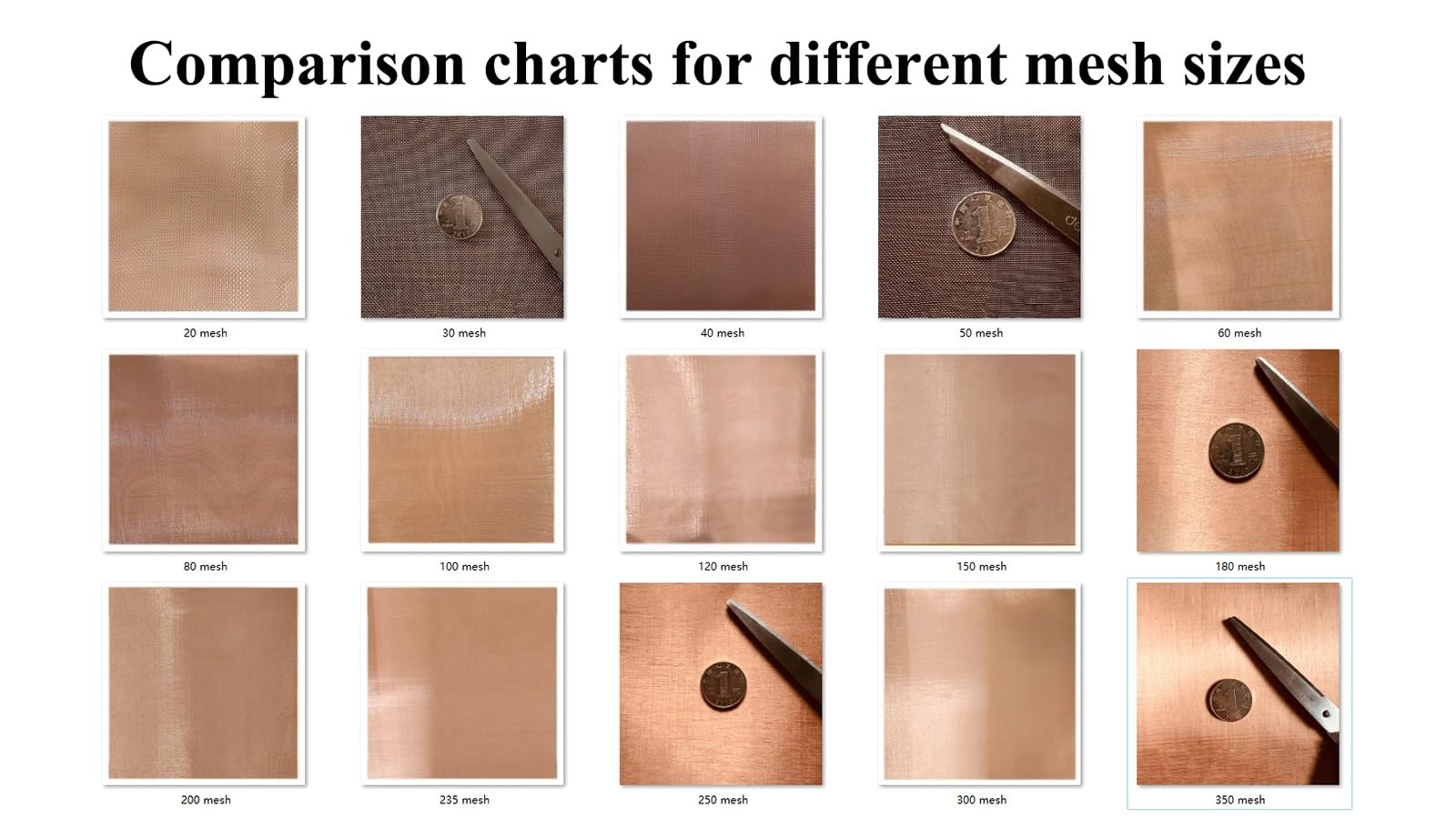 Rollo de malla de alambre de cobre puro al 99,9 % para ventana, puerta, pantalla de patio, porche, láminas de malla de metal para proyectos de bricolaje, bloqueador, EMF, jaulas Faraday (malla de 200