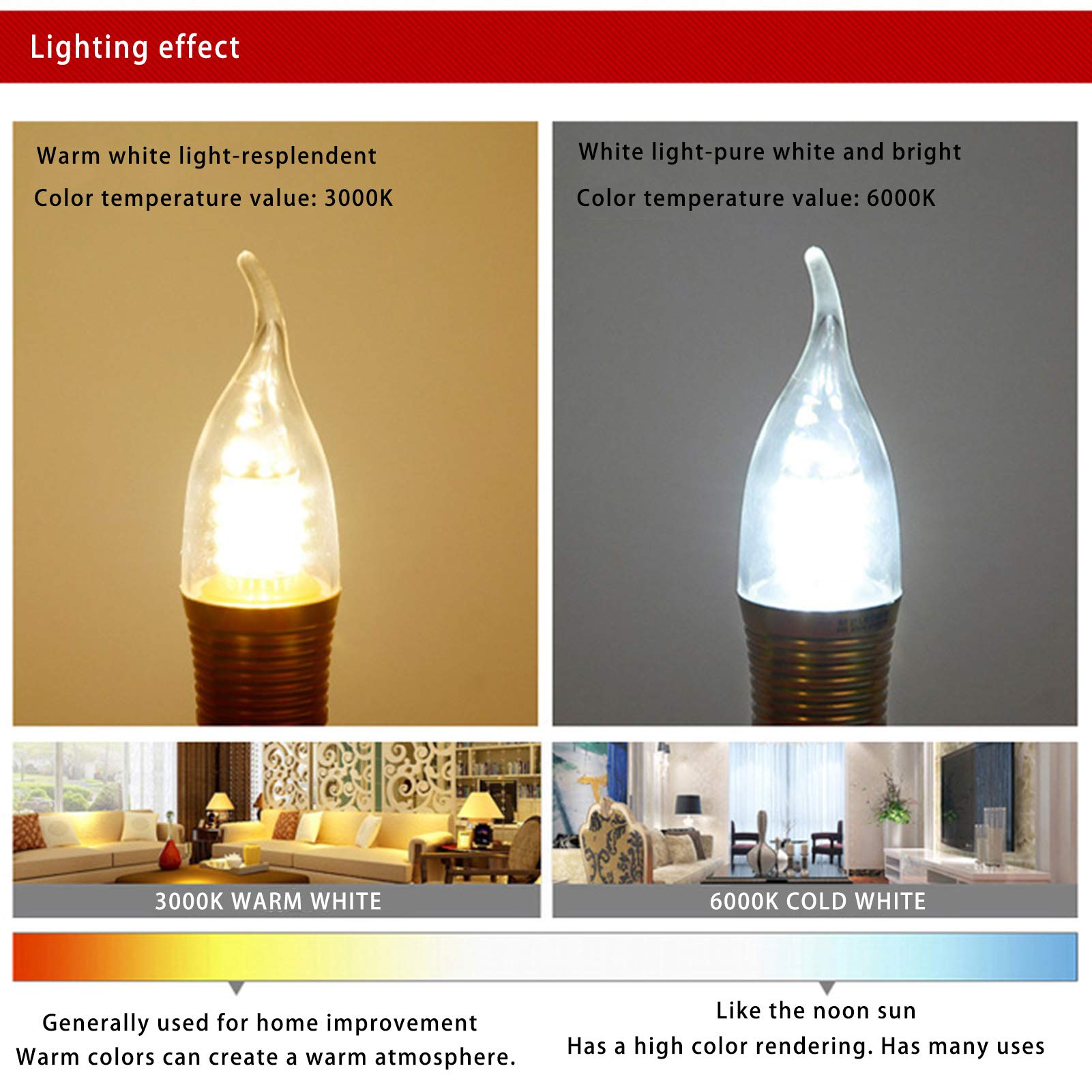 Confezione 4 lampadine a candelabro LED E14, lampadine a candela in mais a forma siluro 12 W, lampadina decorativa ad alta luminosità E14 con bocca a vite 1000 lm, 360 gradi; Angolo del fascio lumino