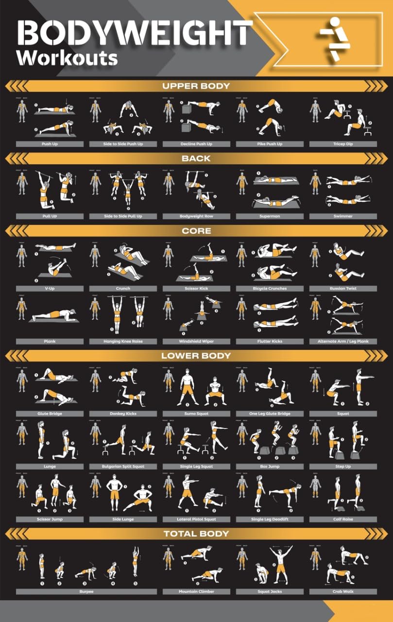 Motivational Dumbbell Workout Poster - HD Art -17 Motivational Dumbbell Workout Poster - HD Art -17
