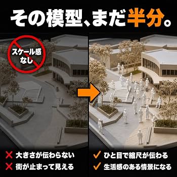 Amazon.co.jp: Alpha Depot 模型 人 ジオラマ ミニチュア ミニ