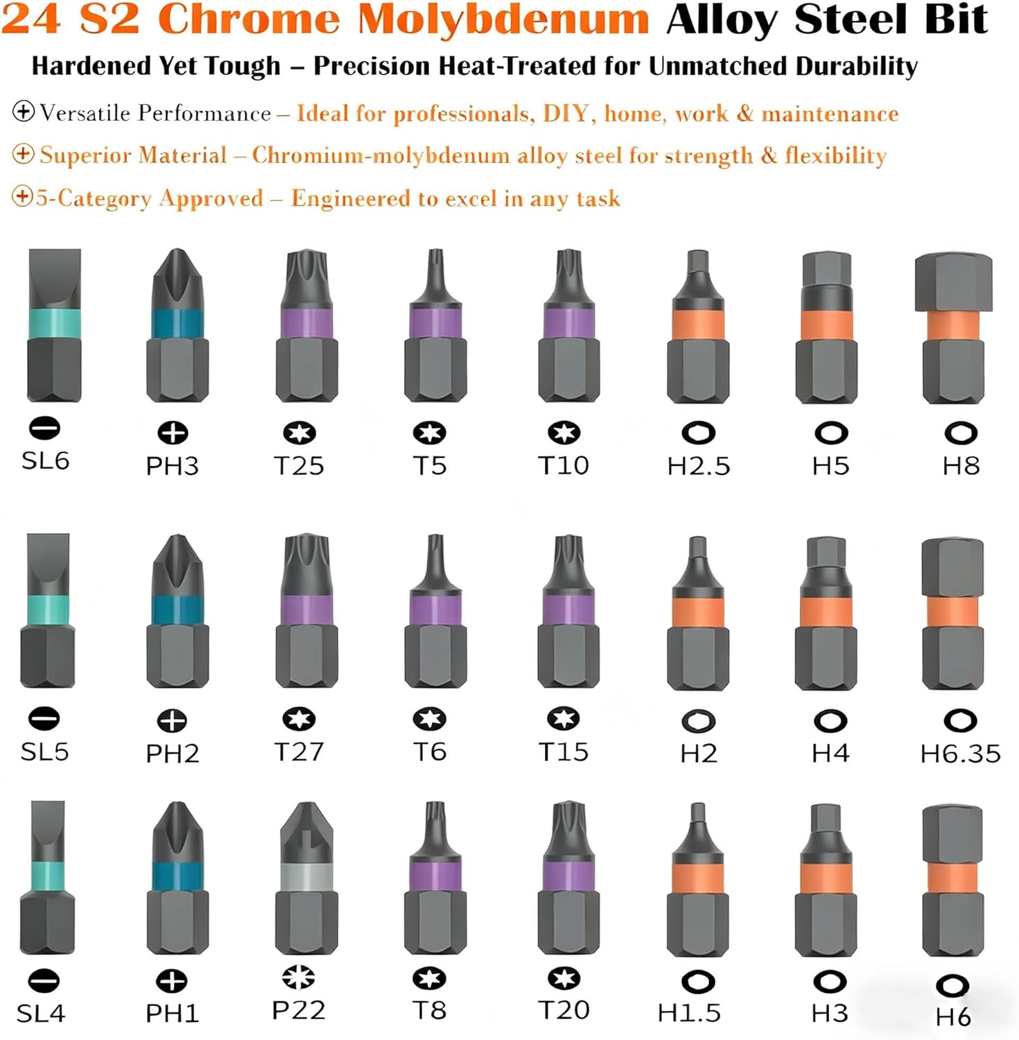 24 in 1 Magnetic Screwdriver Set Precision Screwdriver Mini Removable self-assembly Magnetic DIY Precision Tool kit for Furniture, Computer, Laptop,PC and Bicycle