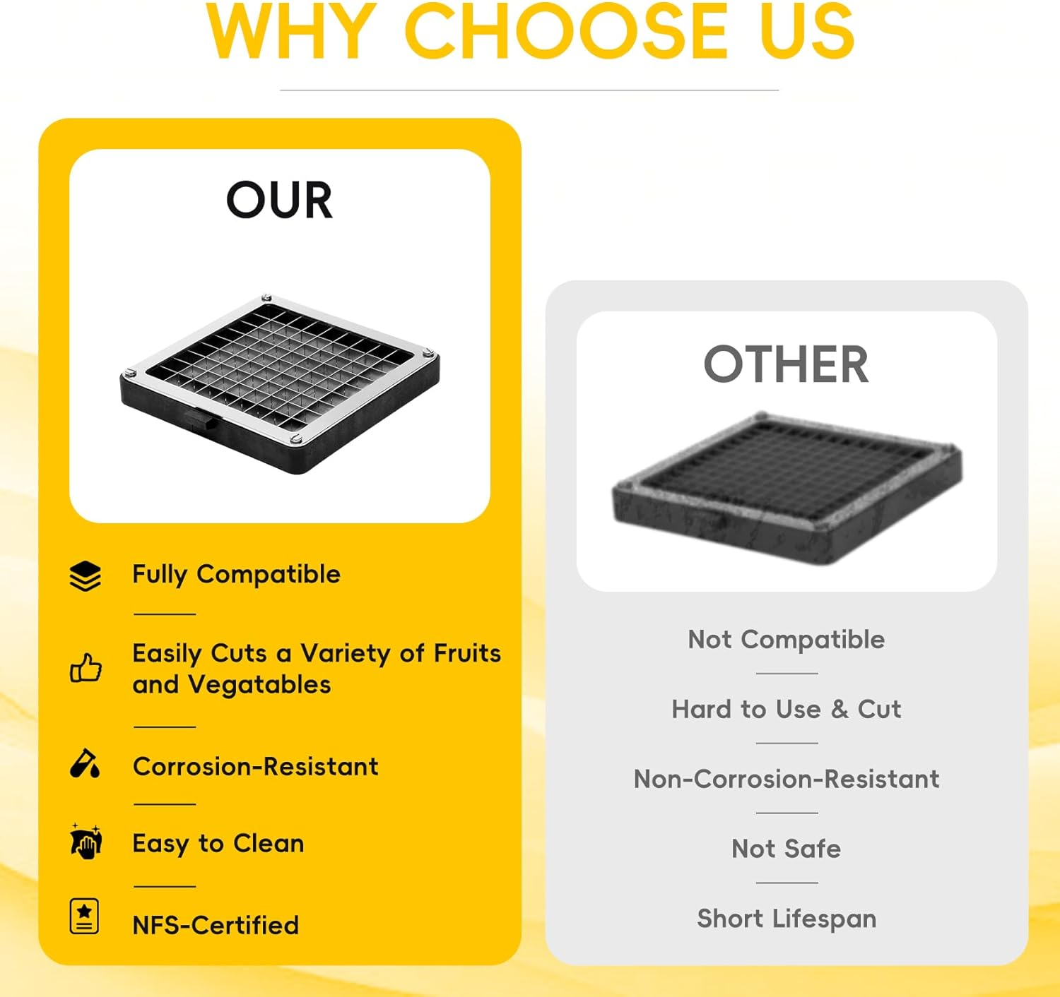 15063 3/8’’ Dice Replacement Blade Assembly, Direct Blade Assembly Replacement for 15000 3/8’’ Dice Manual Dicer, NFS-Certified 3/8’’ Blade Assembly Easily Cuts a Variety of Fruits and Vegetables