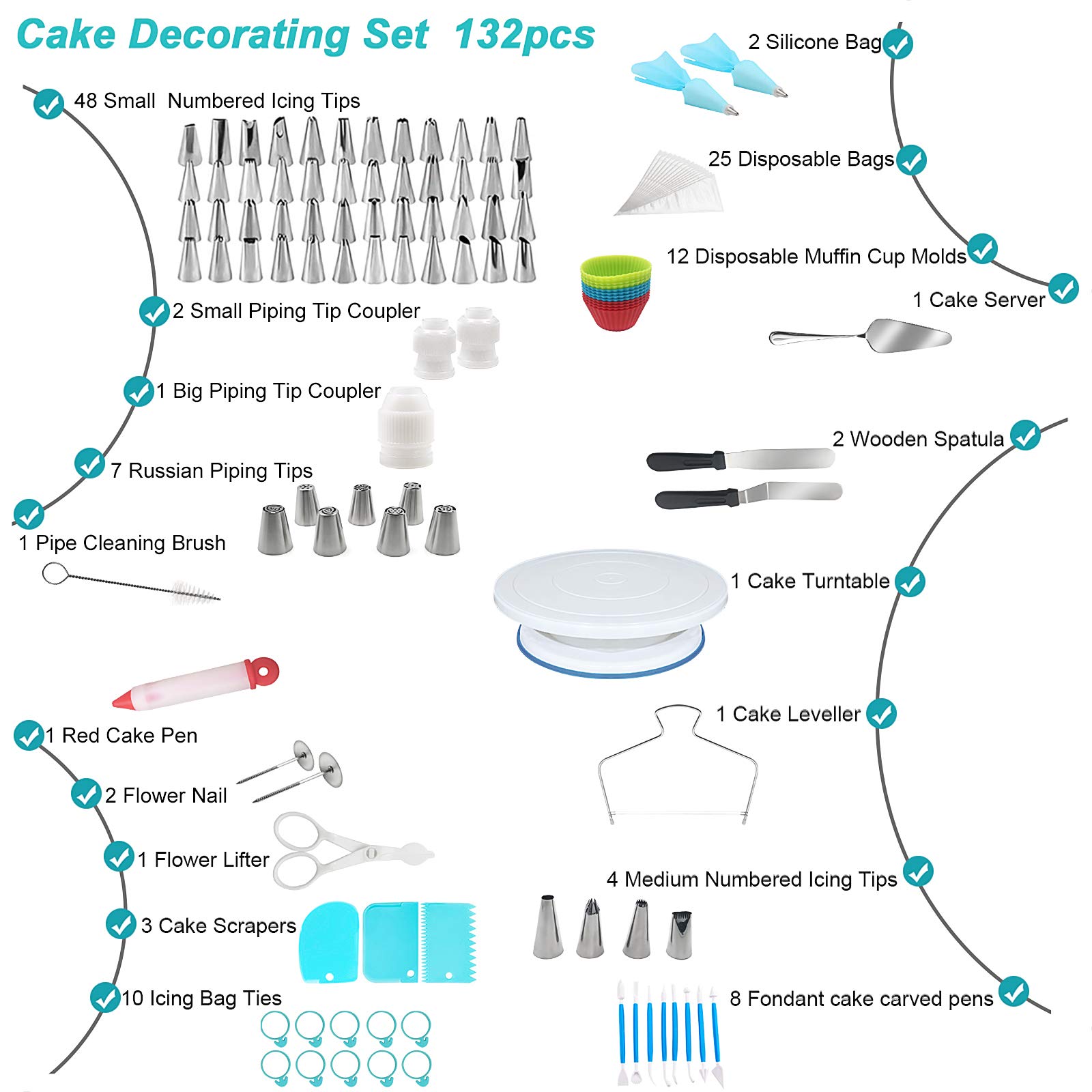 Plateau Tournant de Gâteau, Kit de Pâtisserie Plateau à Gâteaux, 132pcs Kit de Décoration de Gâteau, Buses Russes, Patisserie kit, Spatule à Glaçage pour Cuisine Décoration de Gâteaux.