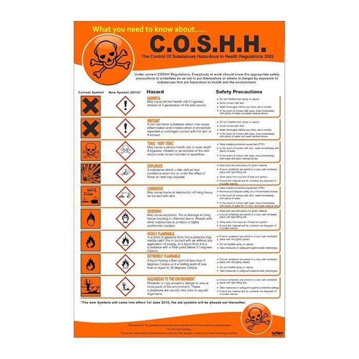 Buy 5 x COSHH Poster. The Control of Substances Hazardous to Health