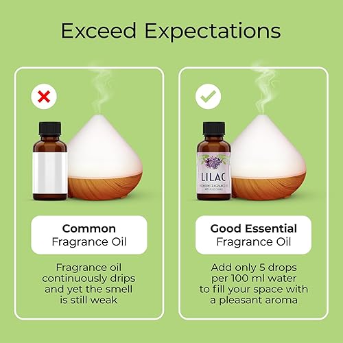 Miniatura 44 de Good Essential - Aceites aromáticos (1.0 fl oz, 30ml)