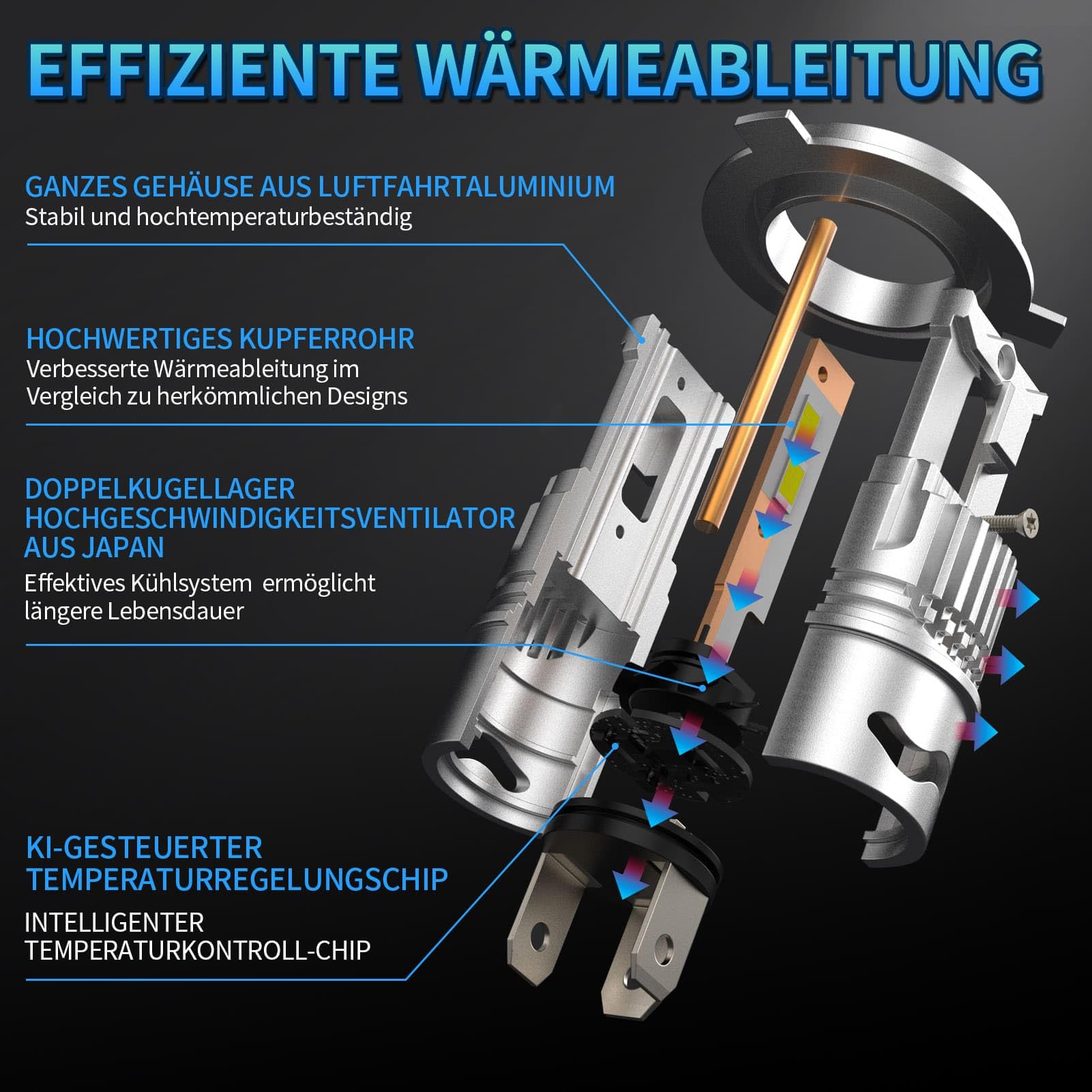 H4 Lampe Auto Halogen 12V 60/55W – Scheinwerfer H4 Birnen Extra Hell 6000K, Abblendlicht & Fernlicht