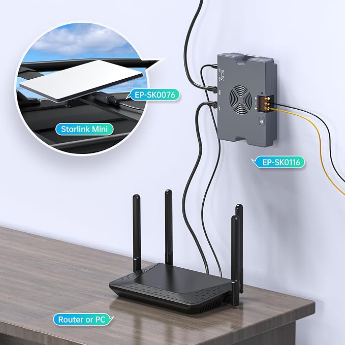 Inyector y splitter PoE EDUP LOVE 350W para Starlink Mini miniatura 2