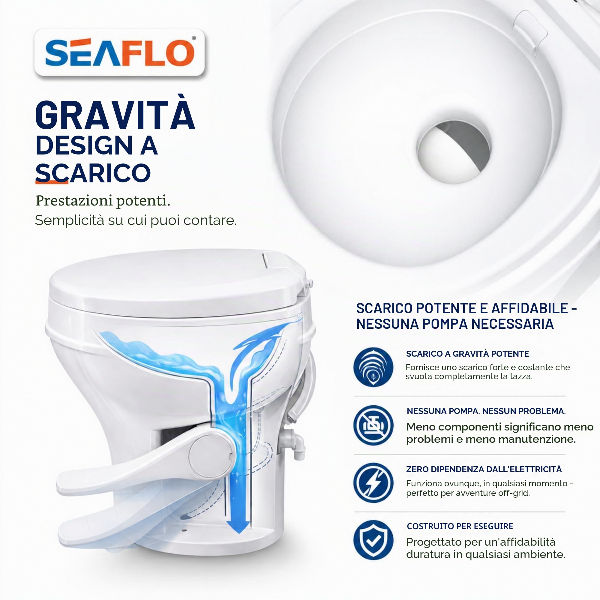 SEAFLO, WC per camper con altezza stile WC domestico da 46,7 cm, pedale con scarico a gravità, si adatta alla maggior parte dei camper (distanza di installazione di 24,1 cm), sedile con chiusura