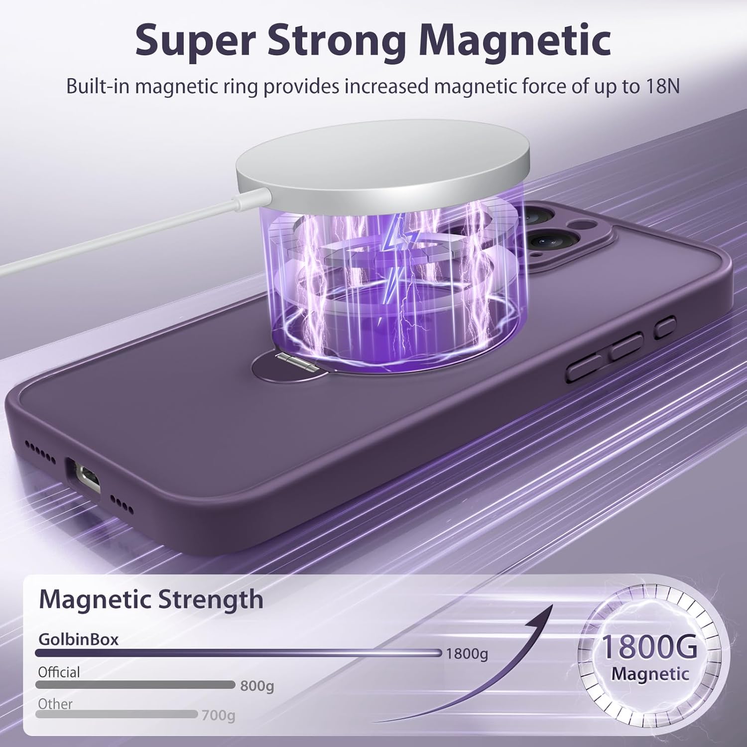 GolbinBox 360° Spin Magnetic Stand for iPhone 16 Pro Case, [Compatible with MagSafe], [Full Camera Protection] [16FT Military Drop Protection], Slim Translucent Matte Phone Case,Deep Purple