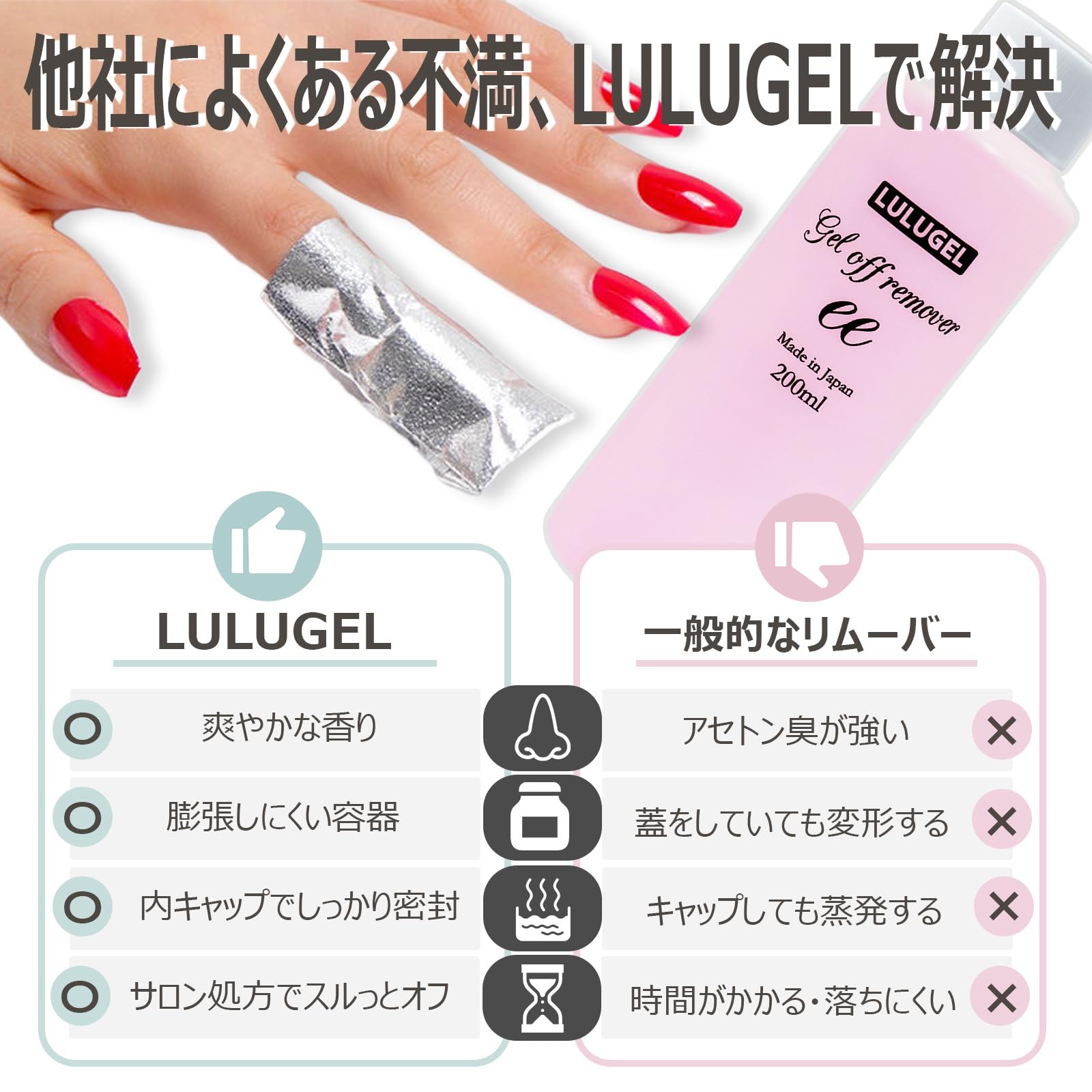 Amazon | LULUGEL アセトン ジェルネイル オフ ネイルリムーバー 200ml