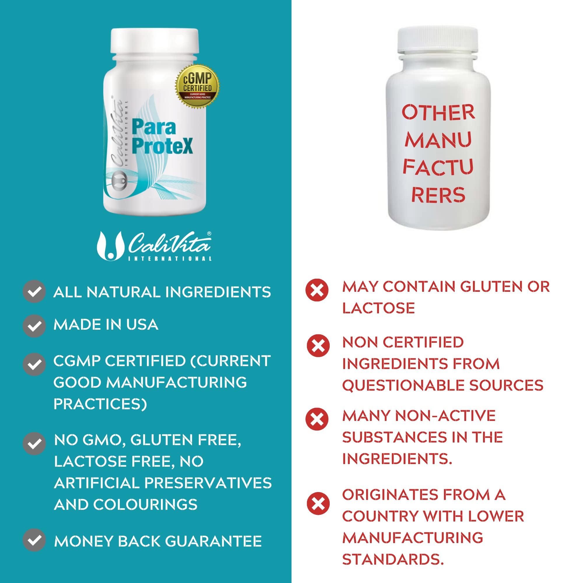 ParaProtex Colon Cleanse Tablets Natural Dewormer for Humans Gut