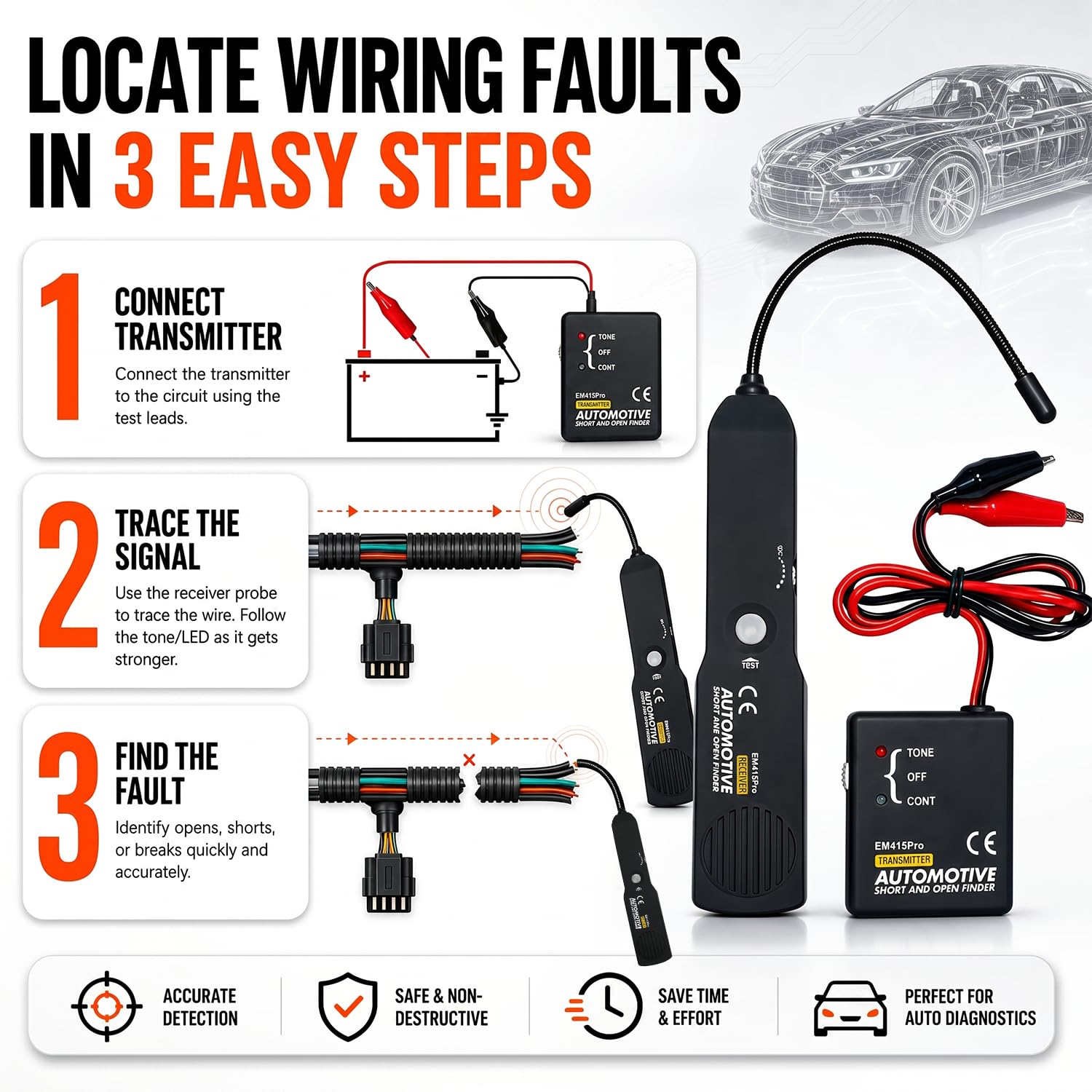 TrueTrace Auto Circuit Tester – Automotive Wire Tracer, Short Circuit Finder & Open Circuit Finder for Car, Truck, RV, Motorcycle, Adjustable Sensitivity, 6V-42V DC