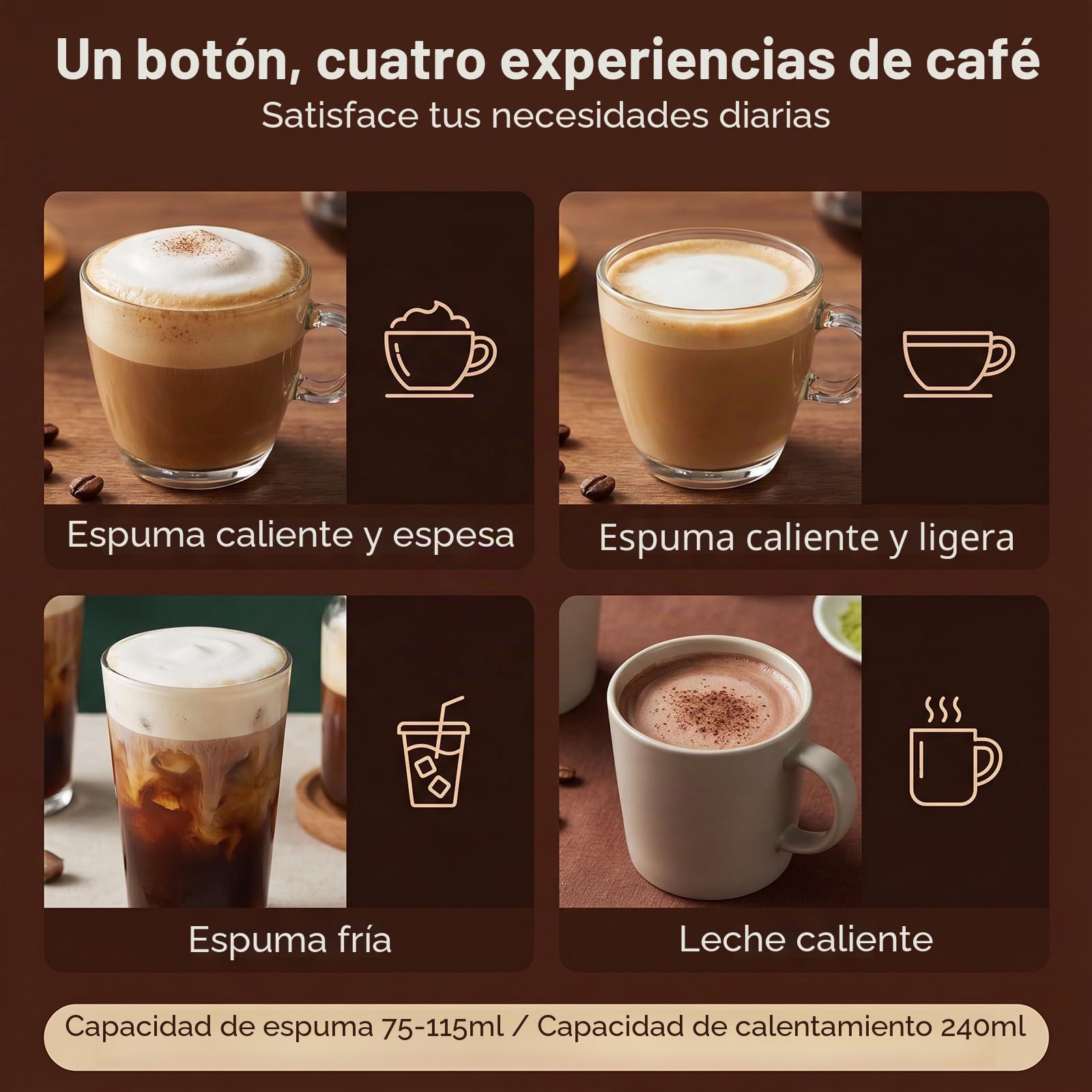 Morpilot Espumador de Leche Eléctrico 4 en 1, Apto para Lavavajillas, Espuma Fría y Caliente, Calentador de Leche Automático, Fácil de Limpiar, Silencioso, para Cappuccino, Latte y Macchiato