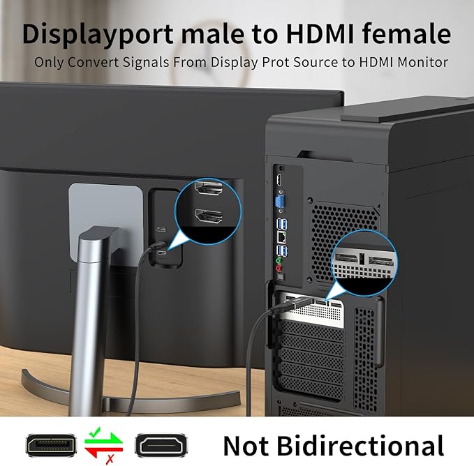 Adaptador Displayport a HDMI 4K miniatura 2