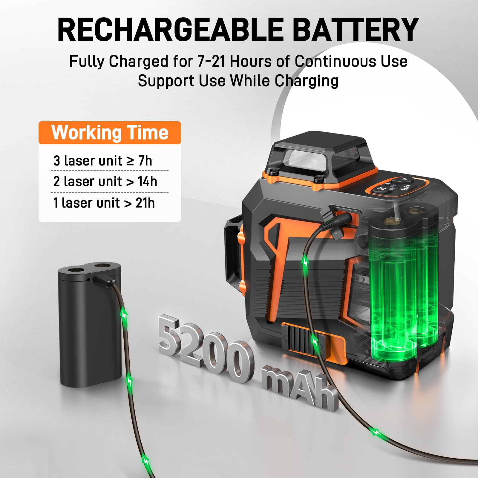 GOCHIFIX Livella Laser Verde Autolivellante 3x360 a 12 Linee con Tubo Laser Sharp 520 Batteria Ricaricabile da 5,2 Ah Modalità a Impulsi Ideale per Costruzioni e Livellamenti di Precisione