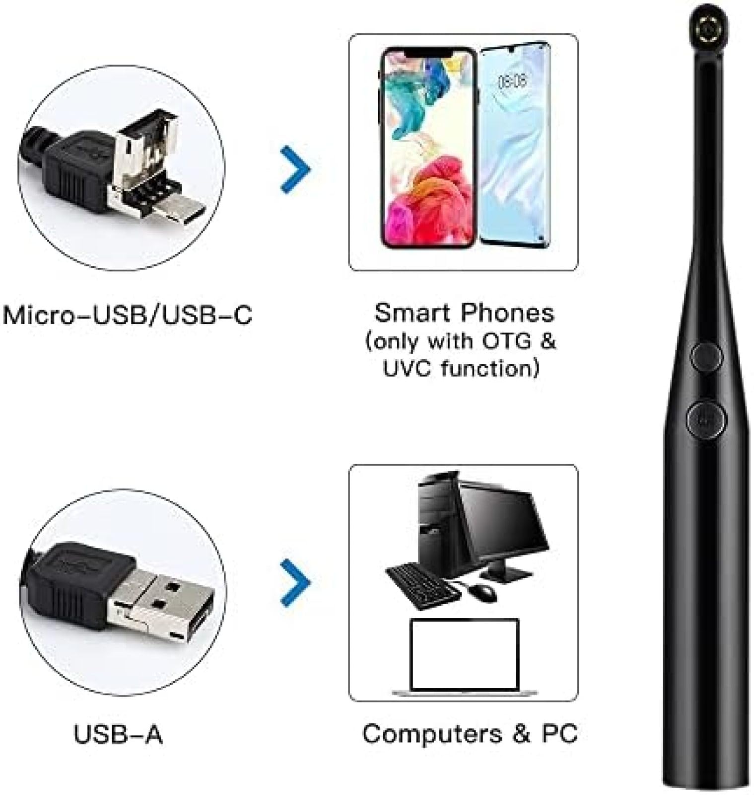 Caméra buccale Dentaire, Endoscope Intra-Oral sans Fil, Soins dentaires, caméra Dentaire USB 3 en 1, loupe Dentaire pour PC, iOS, Android