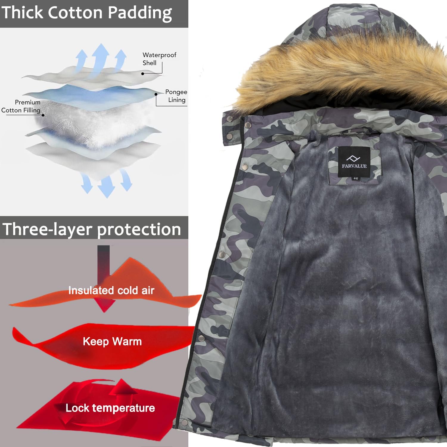 FARVALUE Boy Winter Coat Warm Quilted Puffer Water Resistant Parka Jacket with Detachable Fur Hood for Big Boys - Image 3