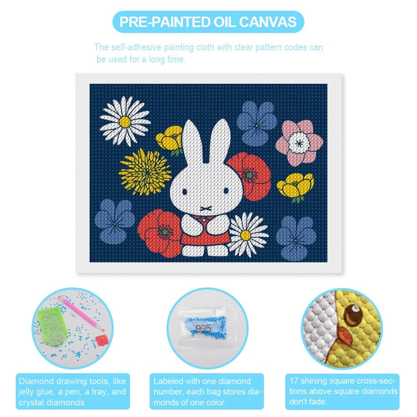 ミッフィー 額絵 Amazon.co.jp: Miffy ミッフィー (5) ポスター アートパネル