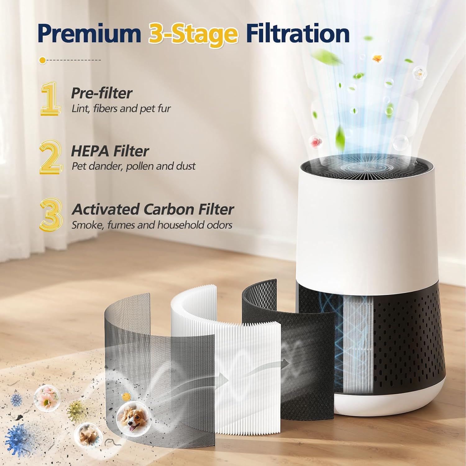 2 Pack 1712-0110-00 Replacement Filter O Compatible with Winix A231 and A230 Air Purifier, 3-in-1 HEPA and Activated Carbon Filter - Image 3