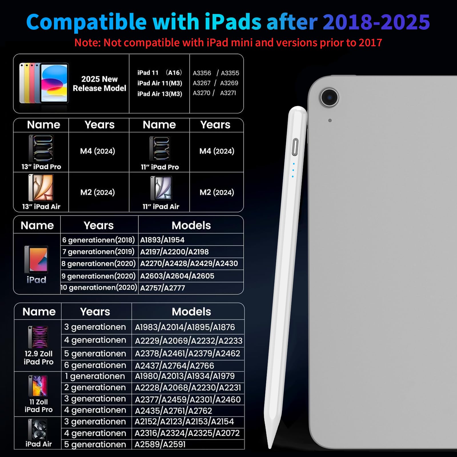 AMZBOSS Penna per Apple iPad 2018-2025, Penna iPad con Rigetto del Palmo, Ricarica Rapida E Sensibilità All'inclinazione, Compatibile ipad A16/10/9/8/7/6,Pro 11/12.9,Air 3/4/5/M2/M3,Mini 5/6