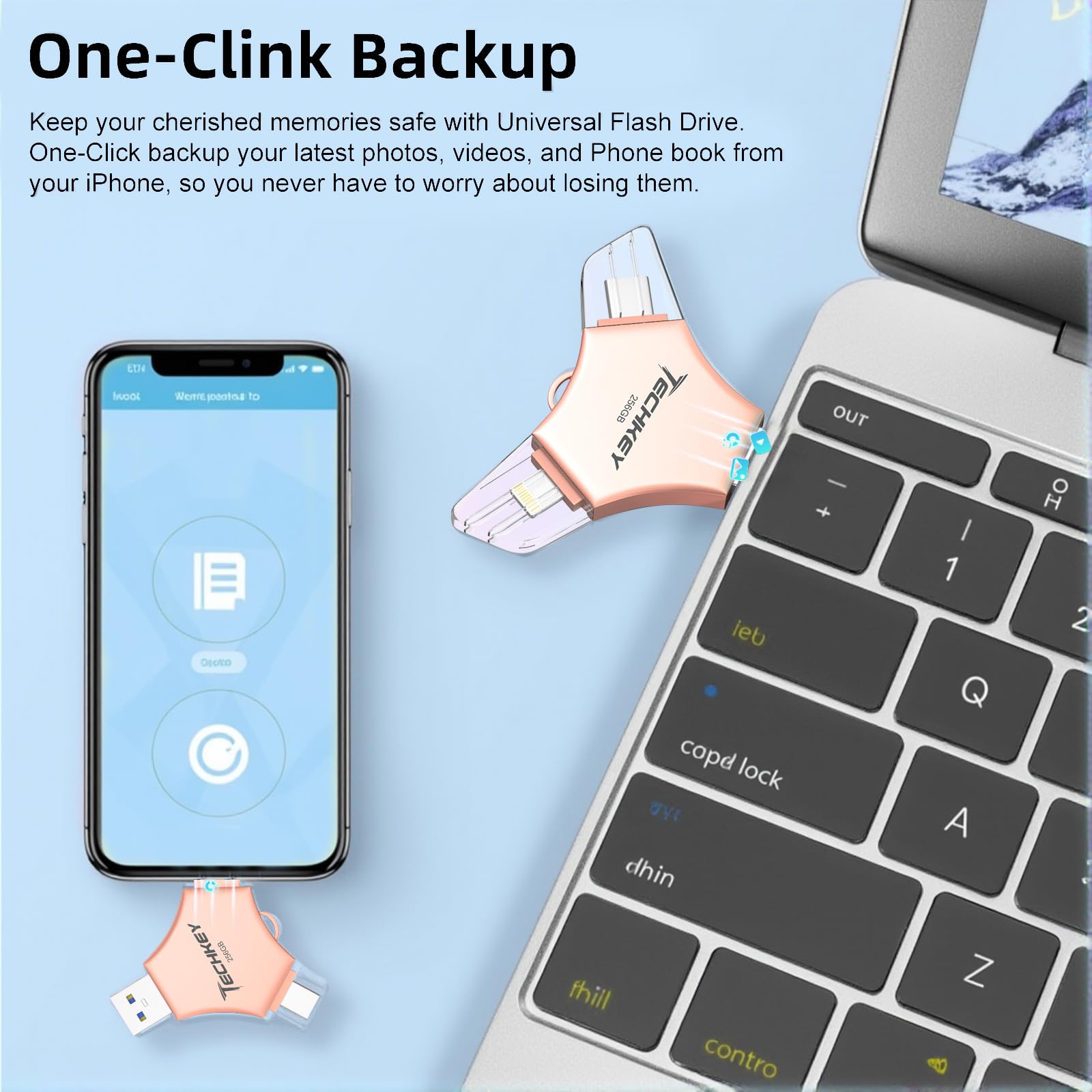 Unidad flash certificada MFi para iPhone iPad de 256 GB, memoria externa 3 en 1, almacenamiento de fotos para imágenes, vídeos, ahorro de datos, copia de seguridad, USB 3.0 de alta velocidad, pulgar