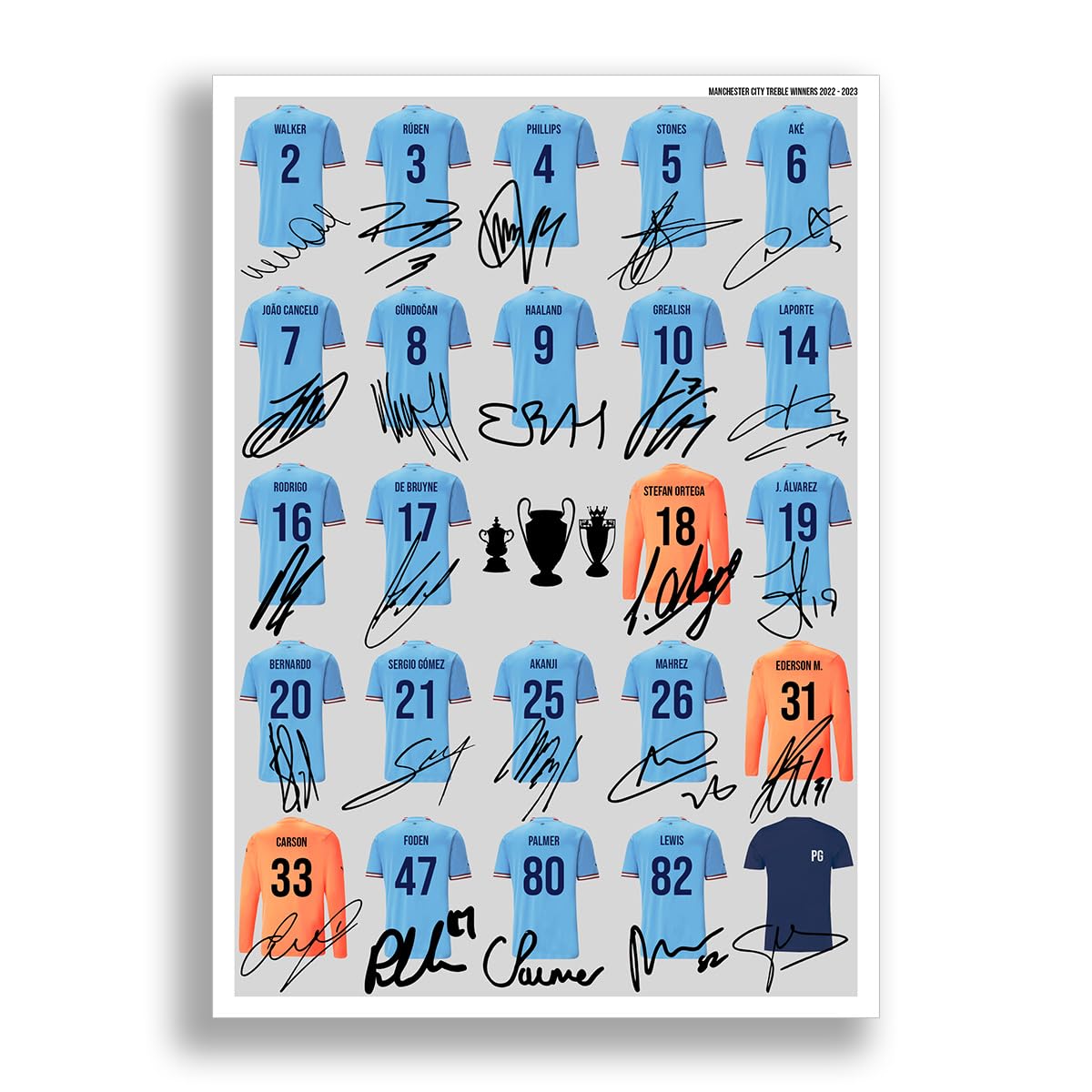 Mounted Gifts Trading Manchester City Treble Winners team squad 2022-2023 Signed poster print framed picture photo autograph gift European Cup Haaland Man City (A4 poster only)