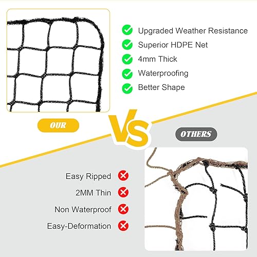Miniatura 3 de Reemplazo de red de rebote de voleibol, para marcos de 7 x 4 pies, con 28 hebillas de cuerda elástica y correas de objetivo, malla de 1.5 pulgadas