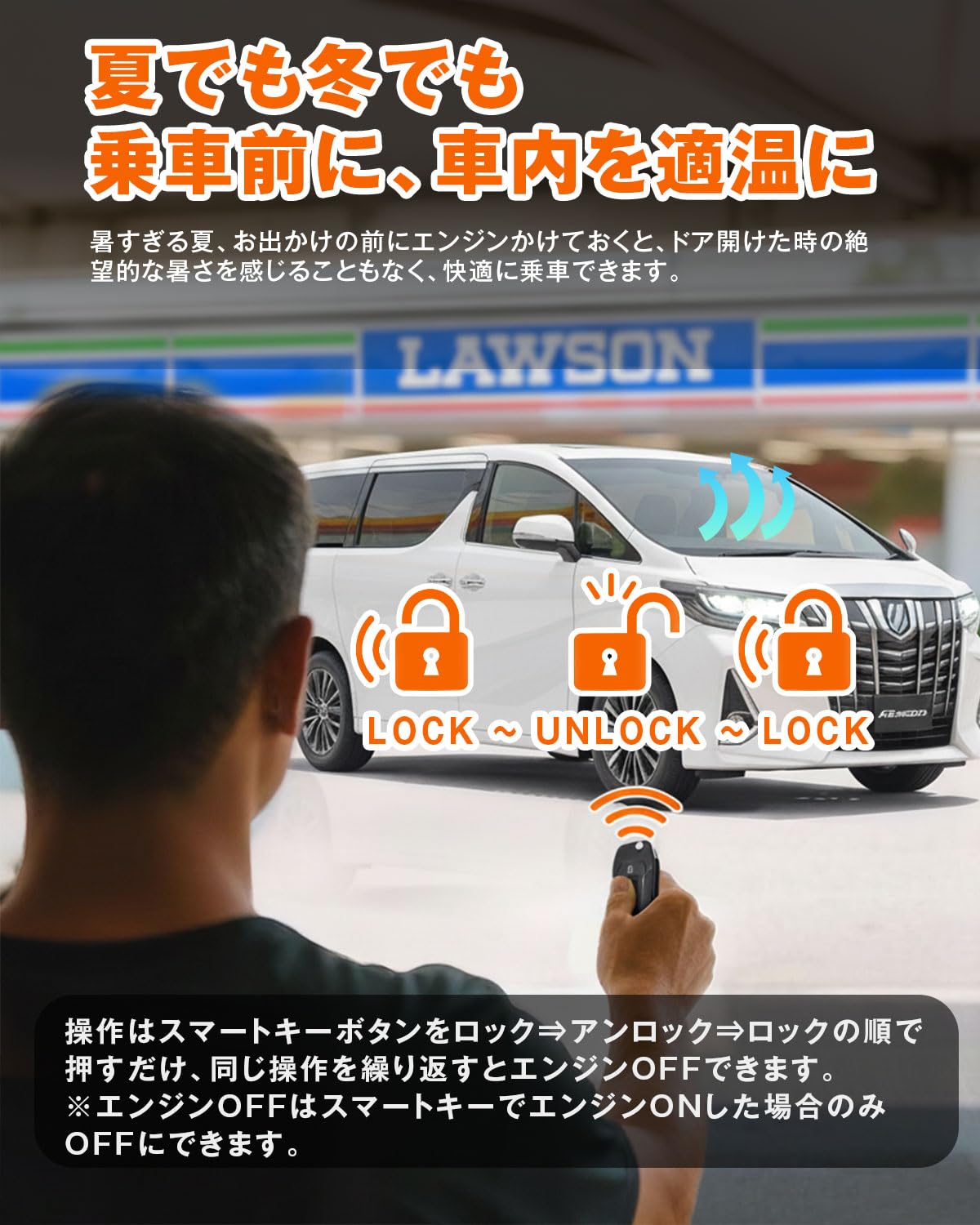 Amazon | BGUCAR アルファード ヴェルファイア 30系 前期/後期専用