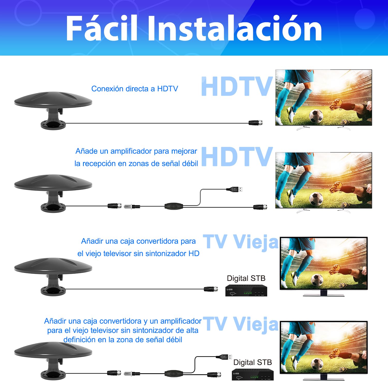 RV antenna, Antenna de RV,Antena de televisión al Aire Libre, recepción omnidireccional Adecuada para televisor HD al Aire, autocaravanas, vehículos recreativos, Camiones,Impermeable fácil de Instalar