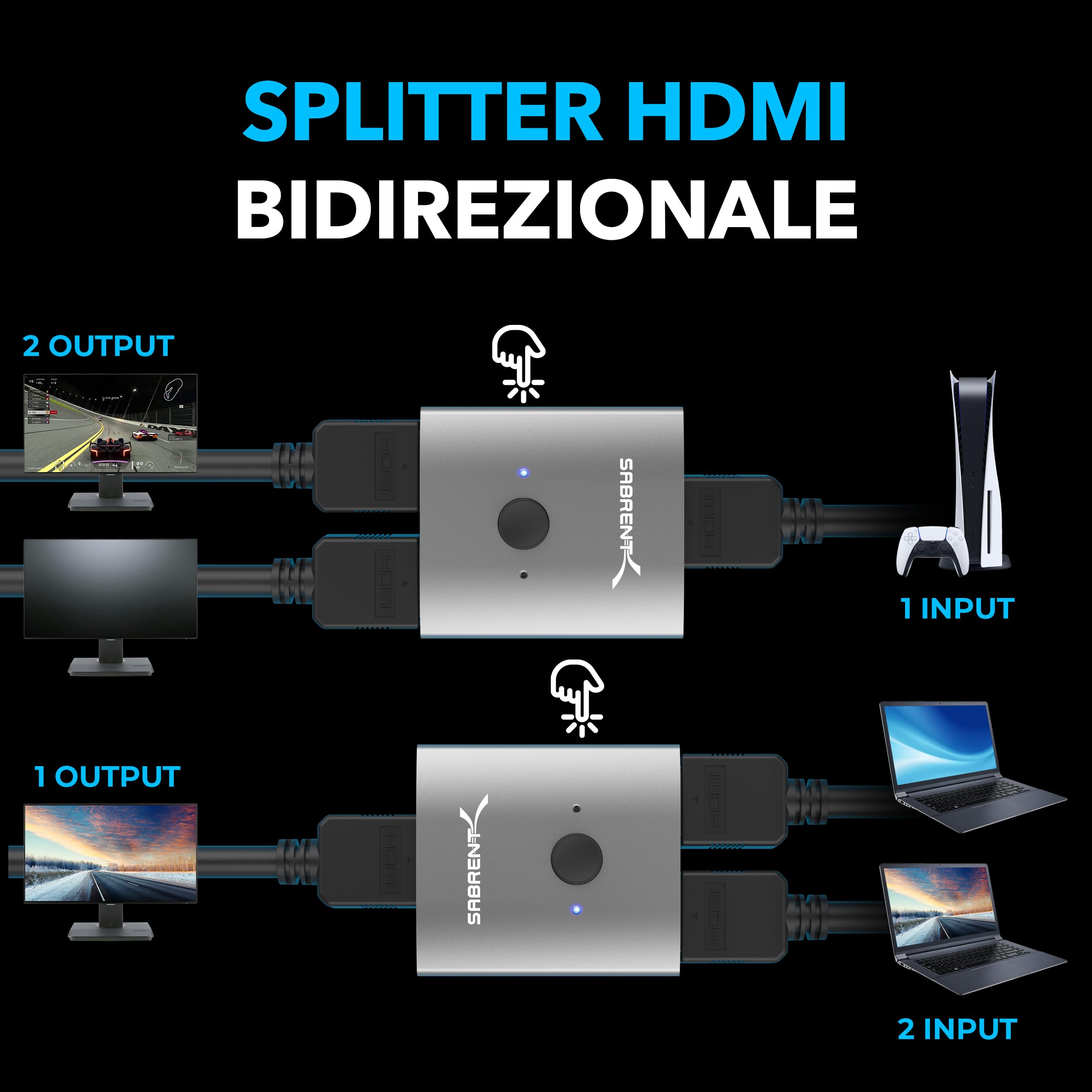 SABRENT Sdoppiatore HDMI Switch - HDMI Splitter 1 ingresso 2 uscite o 2 in 1 out, Supporta 4K, 2K, 3D per Xbox, PS5 PS4 PS3 Roku o HD TV Fire Stick (DA-HSW2)