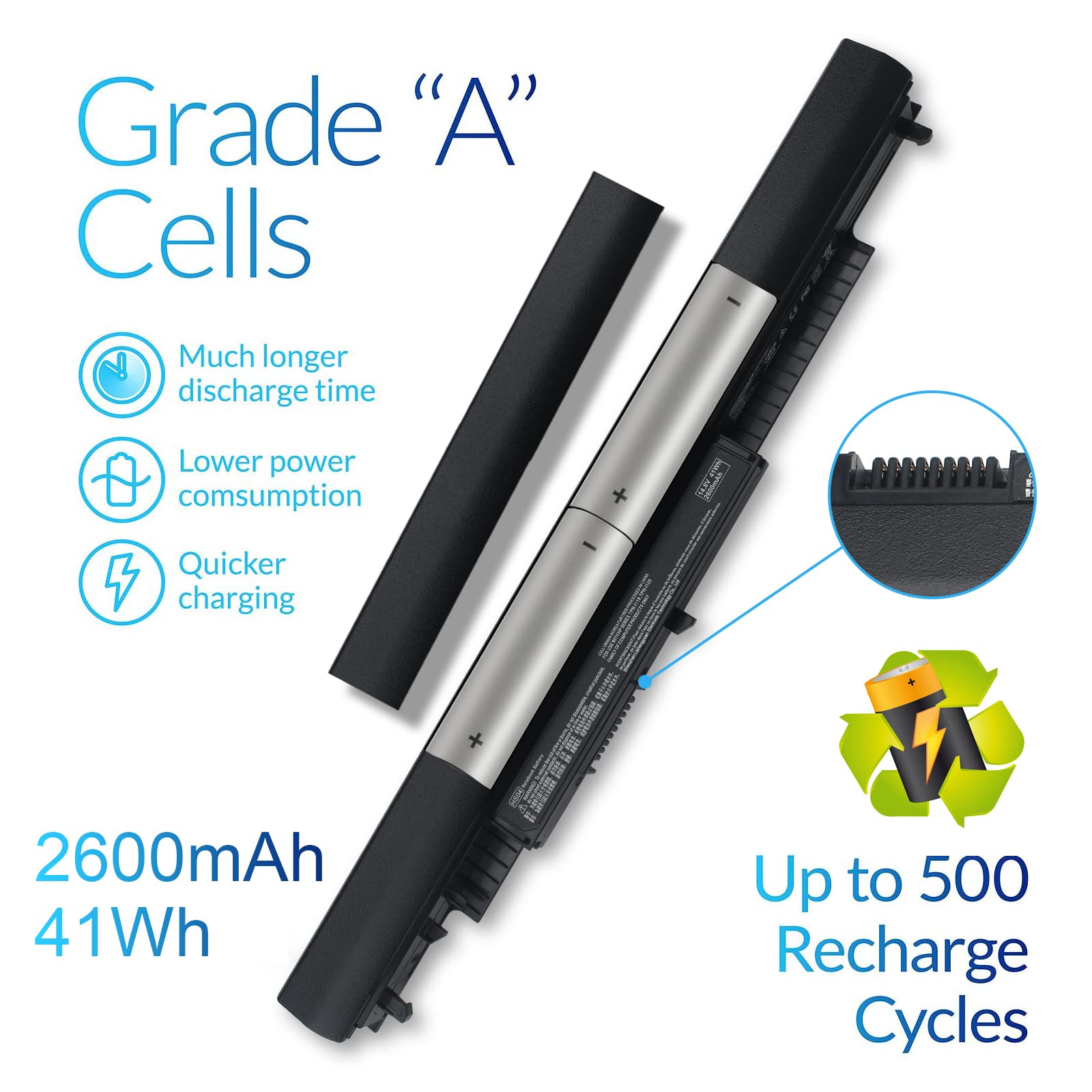 Batteria Sostitutiva Per HP Notebook 240 G4, Pavilion 14/15 - 4 Celle, 2200mAh, 33Wh - Foto 4