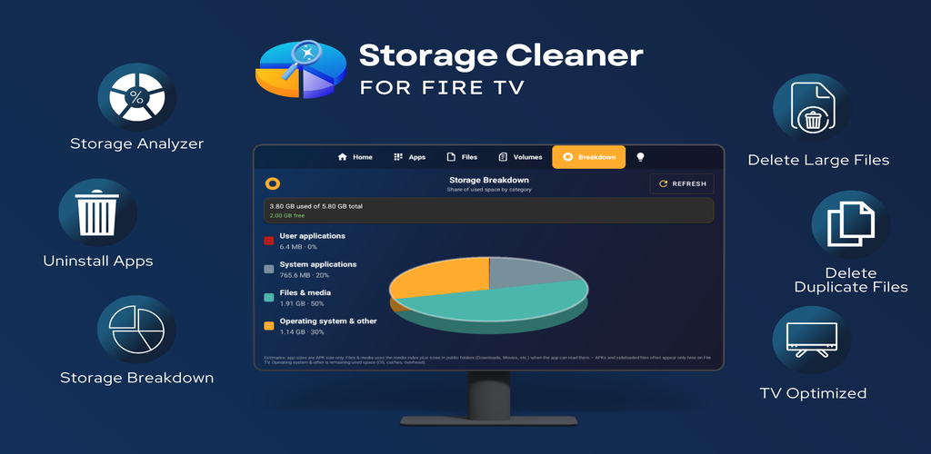 Storage Cleaner for Fire TV - App on Amazon Appstore
