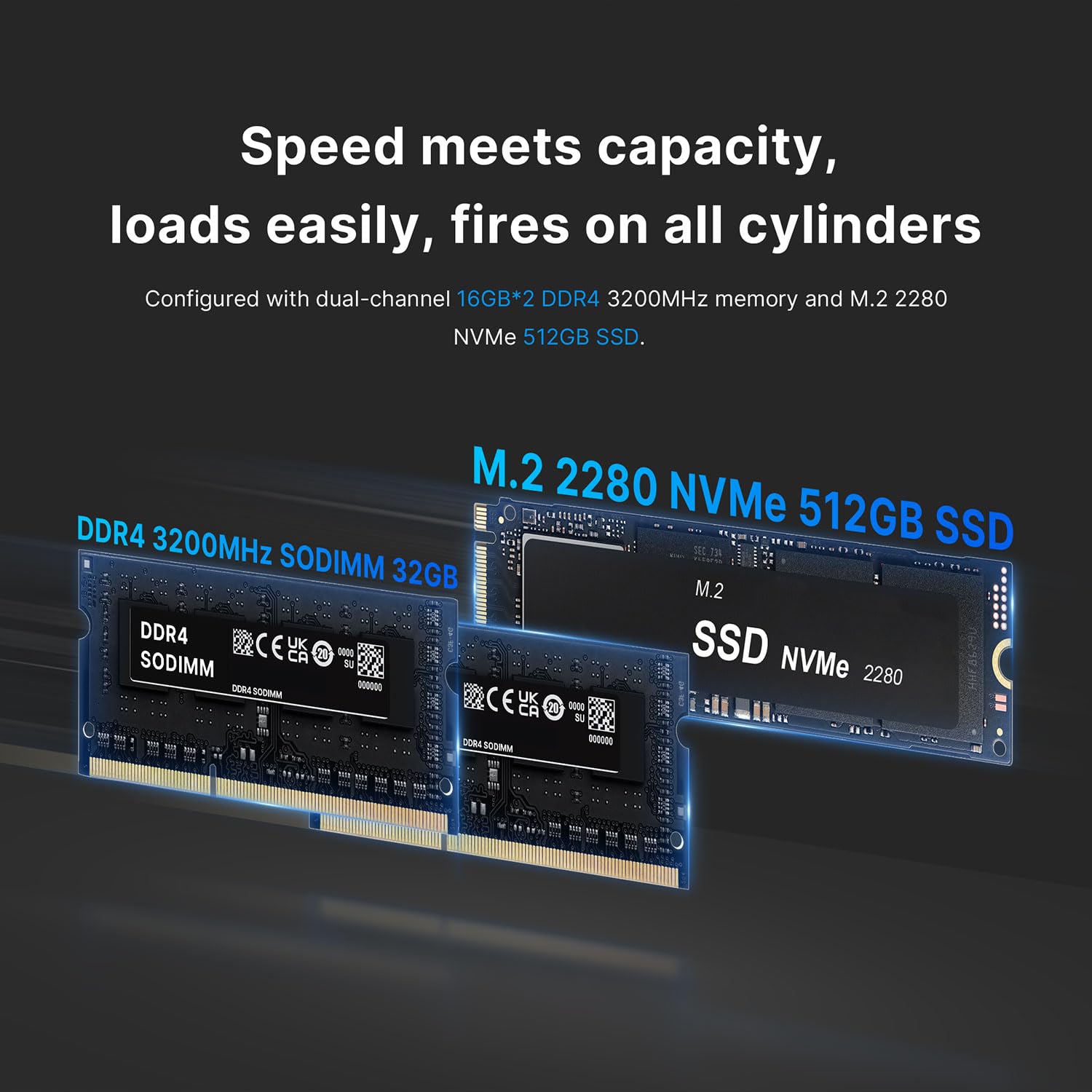 BOSGAME P2 Mini PC Windows 11 Pro, 12th Gen i7-12700H (14C/20T, up to 4.7GHz), 32GB DDR4 512GB PCIe SSD Mini Computers with HDMI+DP+TypeC Support Wi-Fi6E BT5.2, Dual LAN Mini PC