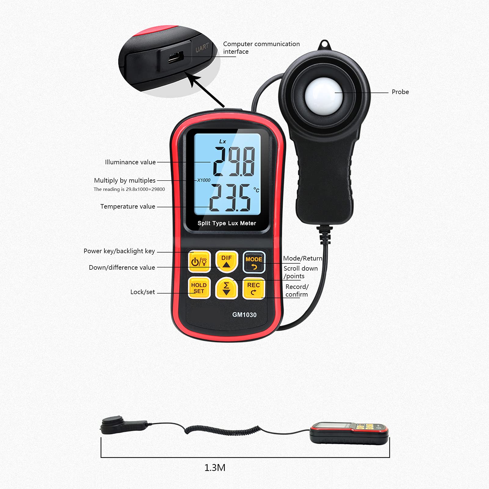 Luxmetro Professionale, Misuratore di Luce Digitale ad Alta Precisione 0-200.000 Lux, Misuratore di Illuminamento Portatile con Data Storage per Ispezione Industriale