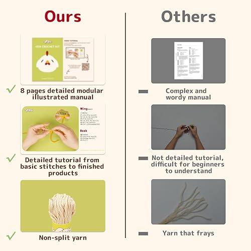 Miniatura 4 de Yeezhee Kit de ganchillo para principiantes, juego completo de iniciación de animales Amigurumi con tutoriales en video paso a paso, hilo y gancho