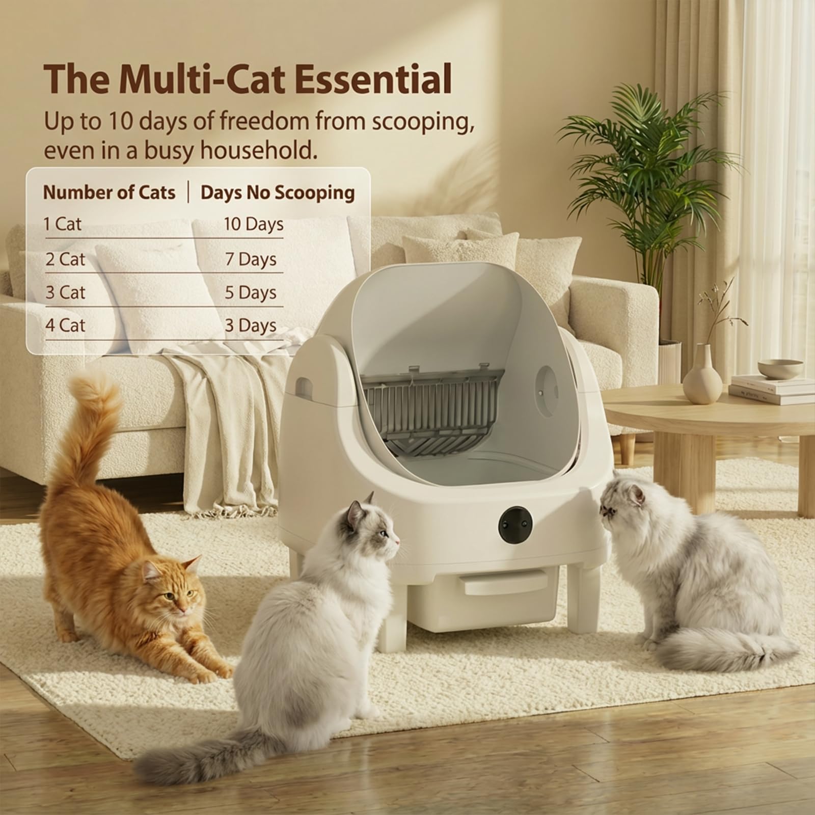 Automatic Litter Box, Self Cleaning Litter Box for Multiple Cats, Odor & Scoop Free, Apple Control, Large Space with Safety Protection, Opening Top, Real-Time Monitor - image 7