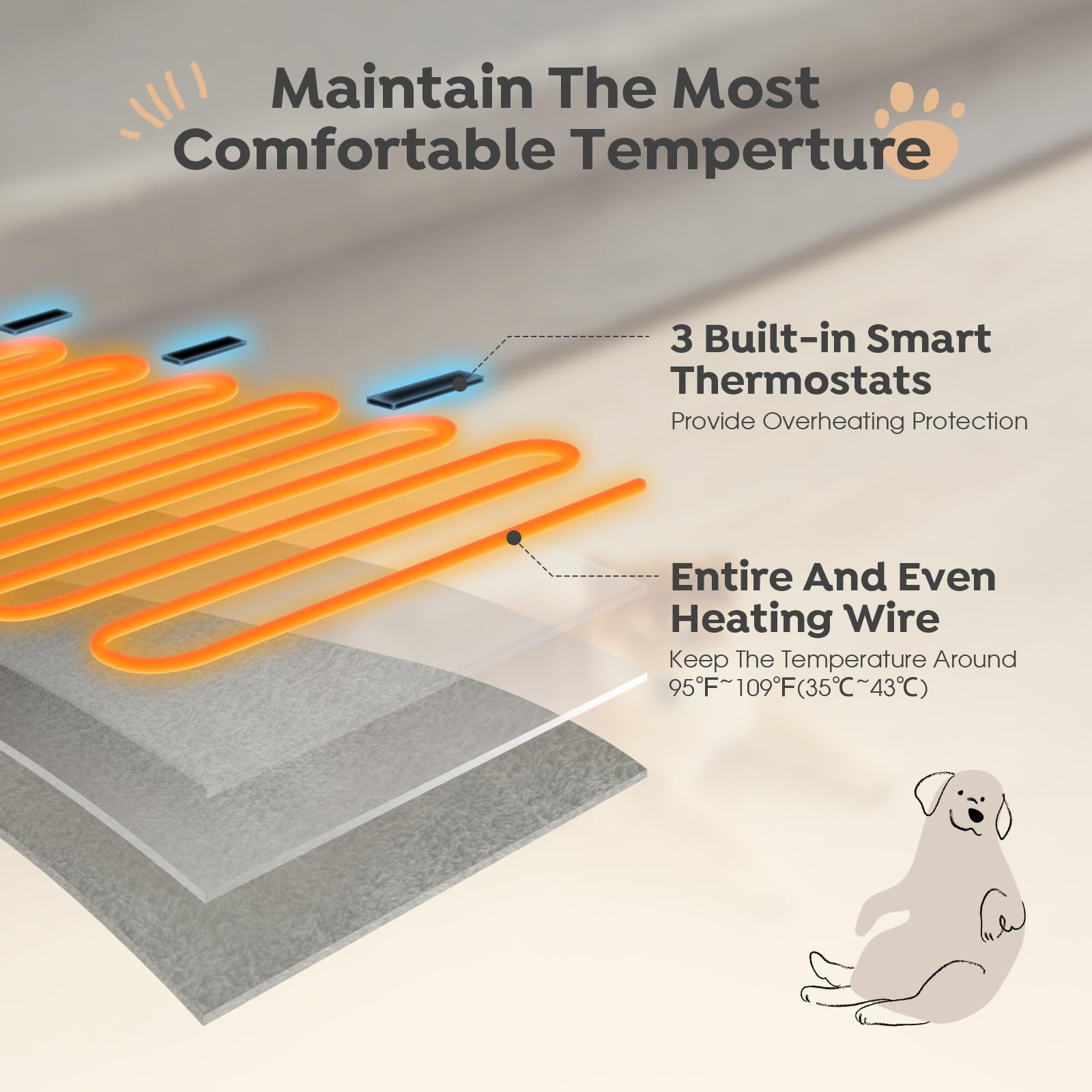 Veehoo Almohadilla Térmica para Mascotas, 35℃~43℃ Manta Eléctrica para Perros Gatos Interior Eléctrica para Perros Gatos Impermeable con Cable Antimordeduras Cubierta de Franela Removible, 60 x 80cm