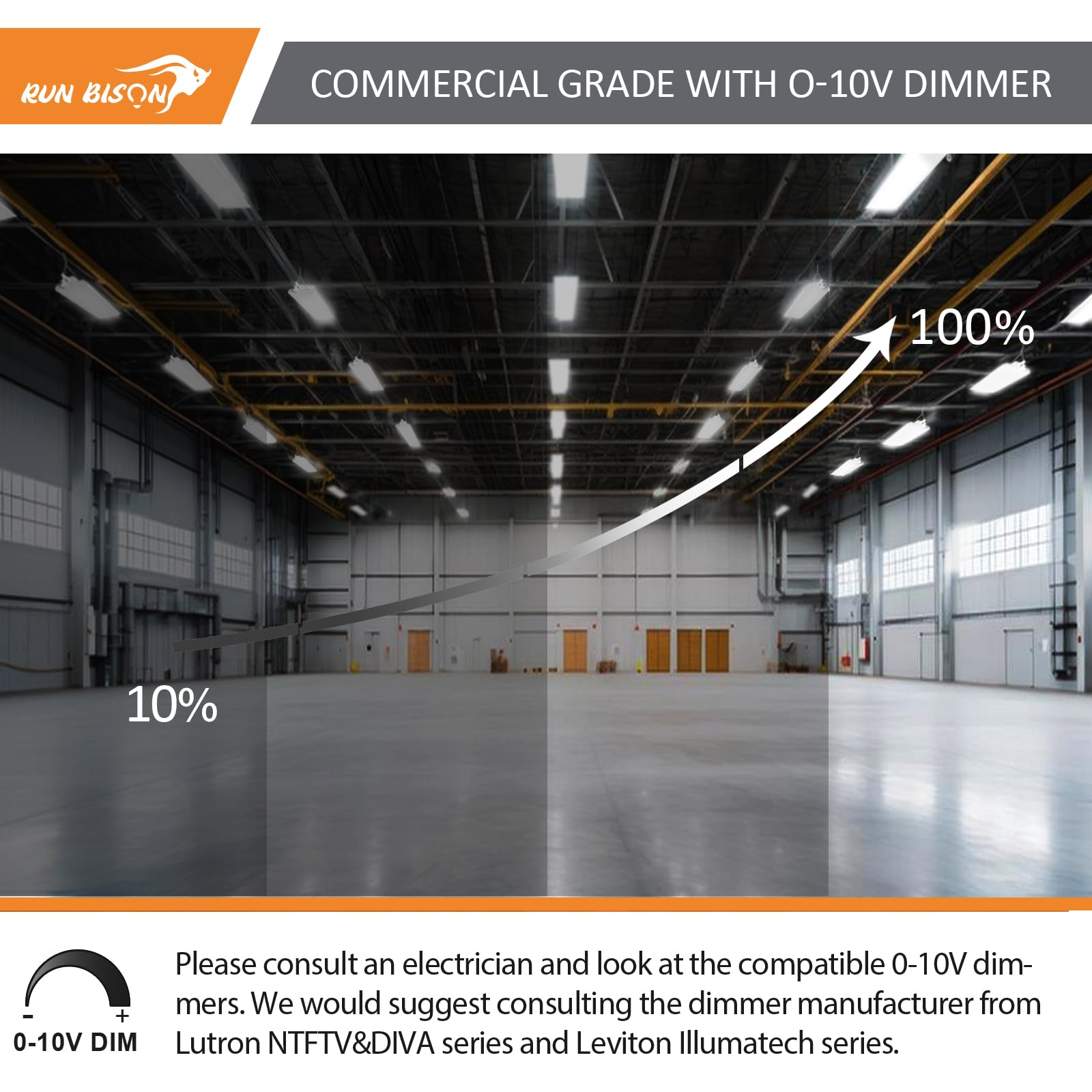 4FT LED Linear High Bay Shop Light 300W LED Shop Light Fixture 40 500lm 135LM W 120-277V 5000K — view 5