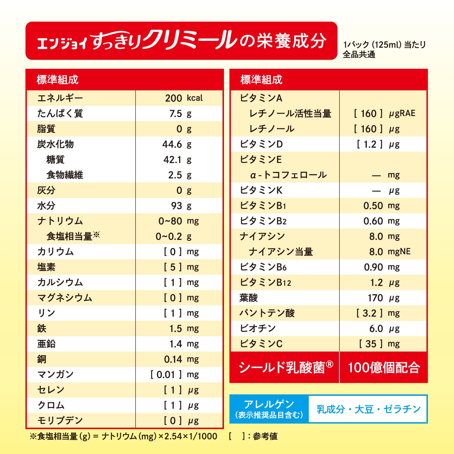 Amazon.co.jp: 森永 栄養補助飲料 すっきりクリミール いろいろセット