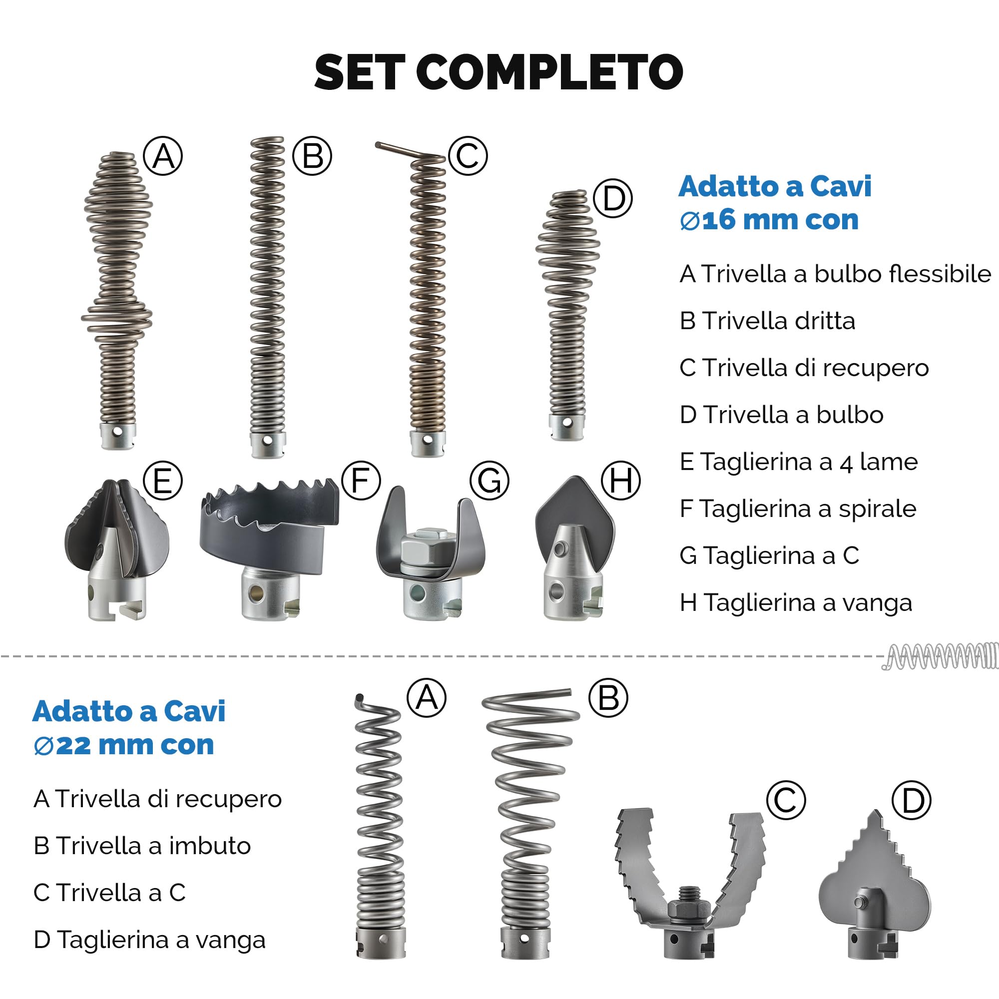 ZELCAN 850W Macchina Sturatubi Elettrica per Scarichi da 20-200mm, Coclea di Drenaggio Elettrica con Molla da 27m e 12 Testine Intercambiabili, per WC, Lavello e Tubature Industriali