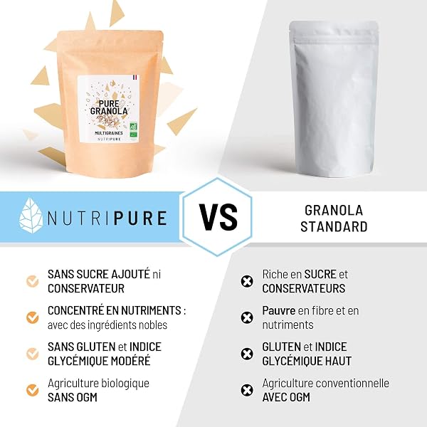 Nutripure | Pure Granola Bio | Muesli Vegan Pépites de Chocolat Noir | Cru, Sans Conservateur, Sans Gluten ni Sucre Ajouté | Artisanal | Riche en protéines et fibres | 350g - 3
