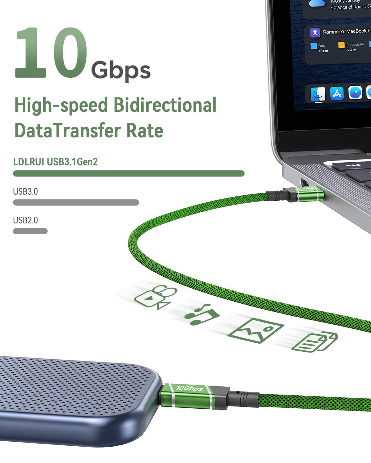 LDLrui Cavo da USB C a USB A 3.1 Gen 2, cavo di tipo C 3A per ricarica rapida e sincronizzazione dati da 10 Gbps per Android Auto, iPhone 17/16 Plus/17 Pro Max, MacBook, Samsung Galaxy S26/S24/S21