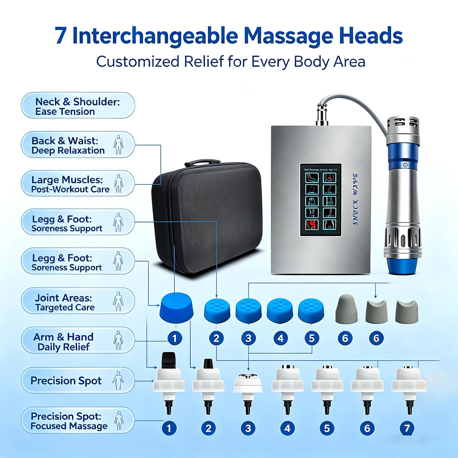 Terapia d'urto focalizzata extracorporea, macchina ad onde d'urto ED con 7 sonde, energia regolabile da 60 ~ 200 MJ, massaggiatore muscolare profondo, non invasivo, per alleviare il corpo umano