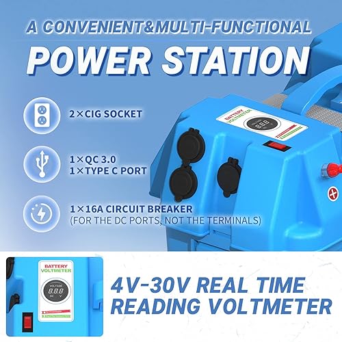 Miniatura 3 de Redodo Caja de batería portátil, grupo 24-27 caja de batería de 12 V, corriente máxima de 60 A, voltímetro integrado, tomas de corriente continua y