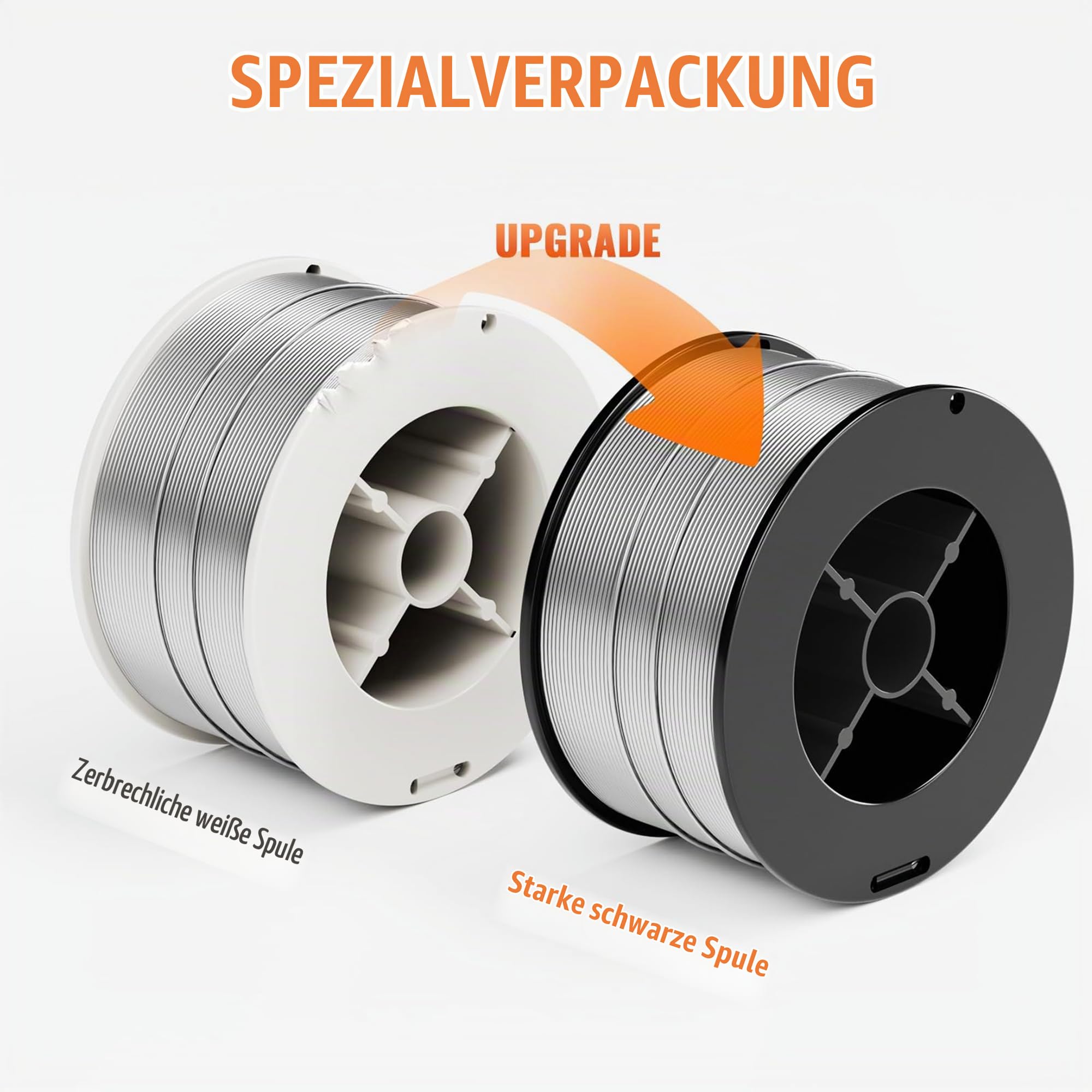 HITBOX E71T-GS Fülldraht ohne Gas 0,8 mm – 2 × 1 kg MIG Schweißdraht D100 Spule für Stahl- und Metallschweißen